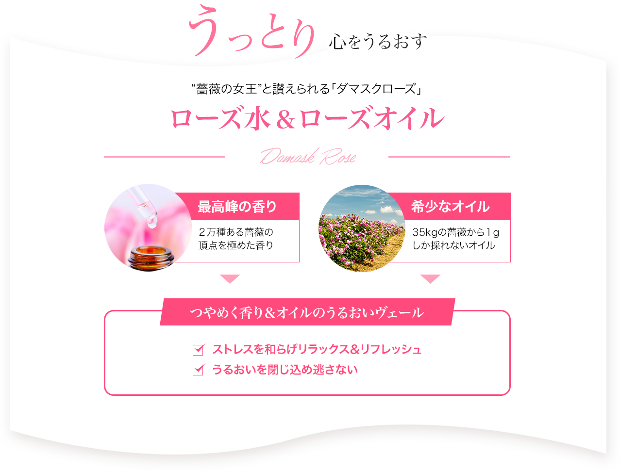 うっとり 心をうるおす