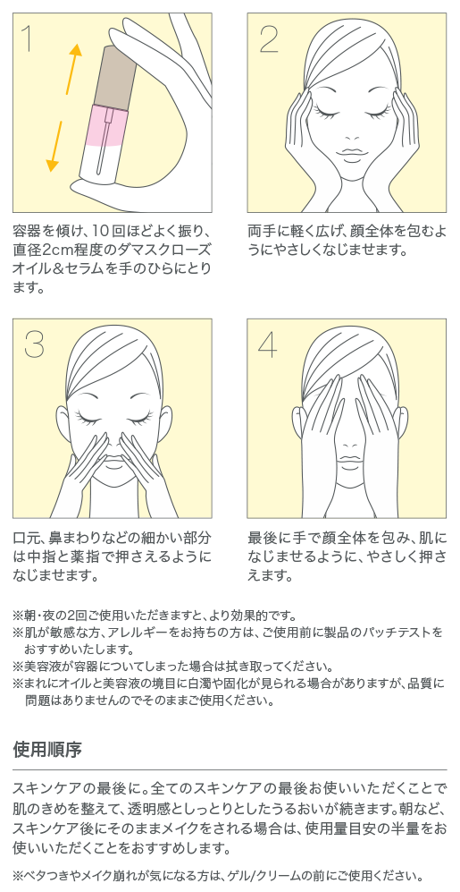 使用方法