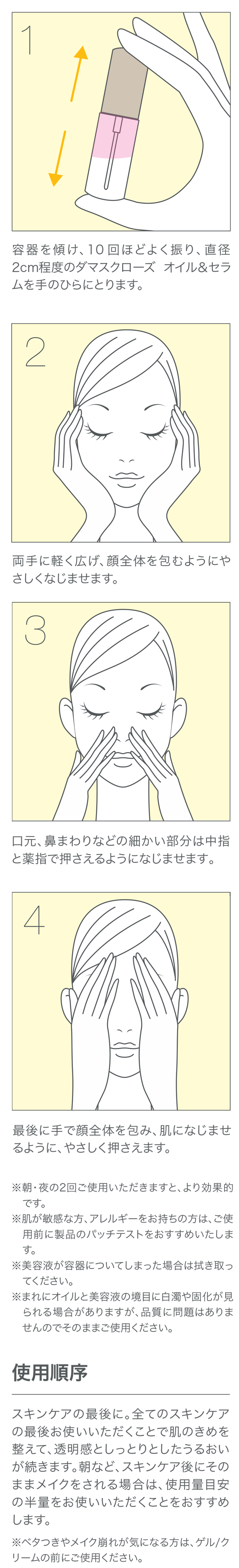 使用方法