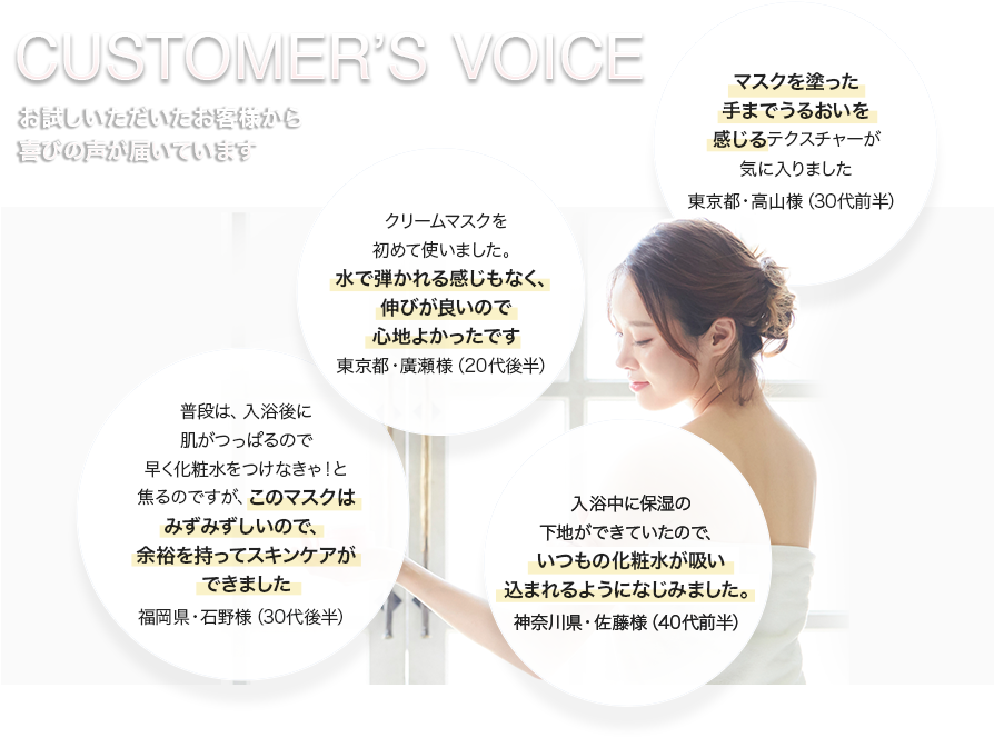 普段は、入浴後に肌がつっぱるので早く化粧水をつけなきゃ!と焦るのですが、このマスクはみずみずしいので、余裕を持ってスキンケアができました福岡県・石野様(30代後半) マスクを塗った手までうるおいを感じるテクスチャーが気に入りました東京都・高山様(30代前半)