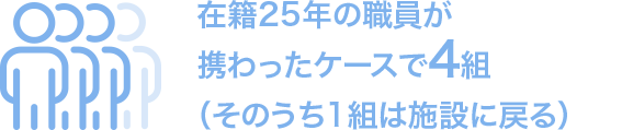 在籍25年の職員が携わったケースで4組（うち1組は施設に戻る）