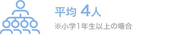 平均 4人※小学1年生以上の場合