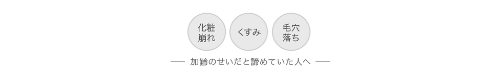 加齢のせいだと諦めていた人へ