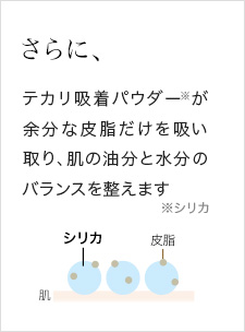 さらに、テカリ吸着パウダー※が余分な皮脂だけを吸い取り、肌の油分と水分のバランスを整えます