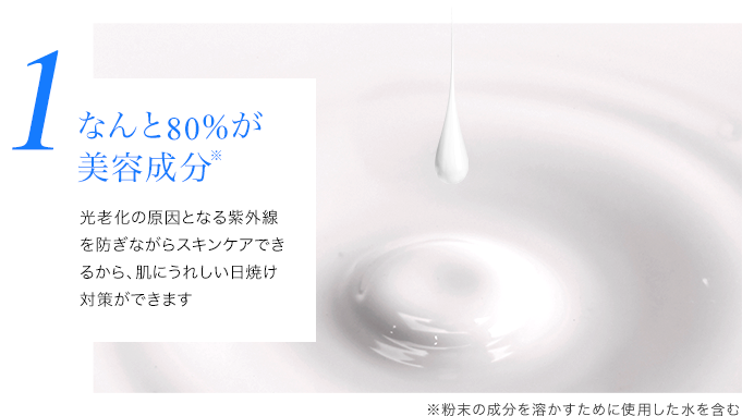 なんと80%が美容成分光老化の原因となる紫外線を防ぎながらスキンケアできるから、肌にうれしい日焼け対策ができます