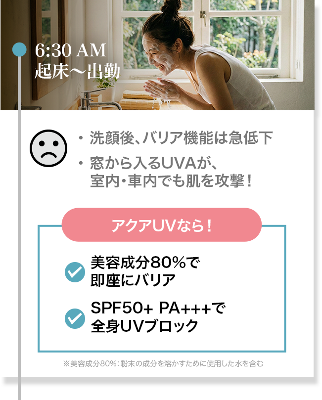 6:30 AM起床〜出勤