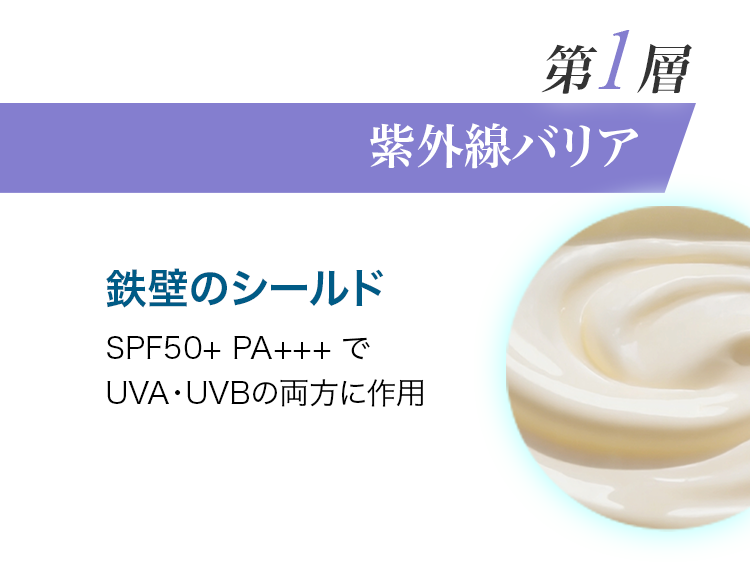 第1層紫外線バリア