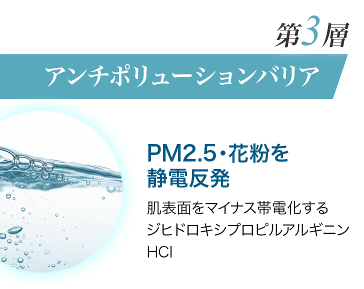 第3層アンチポリューションバリア