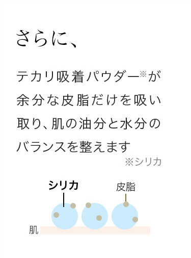 さらに、テカリ吸着パウダー※が余分な皮脂だけを吸い取り、肌の油分と水分のバランスを整えます