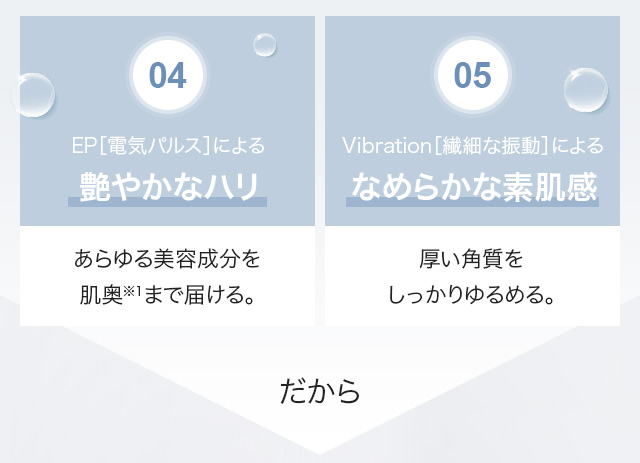 04 EP［電気パルス］による艶やかなハリ 05 Vibration［繊細な振動］によるなめらかな素肌感