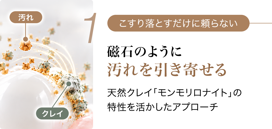 1 こすり落とすだけに頼らない 磁石のように汚れを引き寄せる 天然クレイ「モンモリロナイト」の特性を活かしたアプローチ