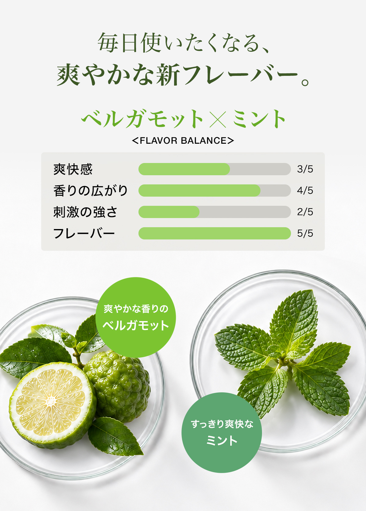 毎日使いたくなる、爽やかな新フレーバー。ベルガモット×ミント FLAVOR BALANCE 爽快感3/5、香りの広がり4/5、刺激の強さ2/5、フレーバー5/5