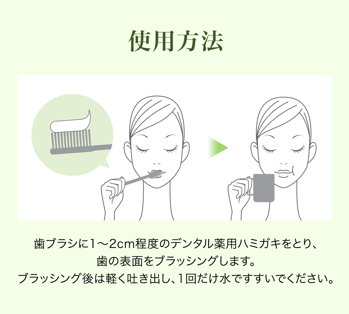 使用方法 歯ブラシに1〜2cm程度のデンタル薬用ハミガキをとり、歯の表面をブラッシングします。ブラッシング後は軽く吐き出し、1回だけ水ですすいでください。