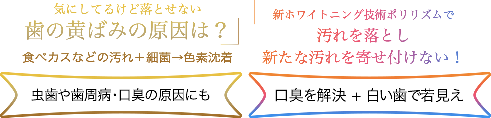 気にしてるけど落とせない歯の黄ばみの原因は?食べカスなどの汚れ+細菌→色素沈着