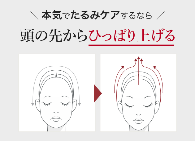 頭の先からひっぱり上げる