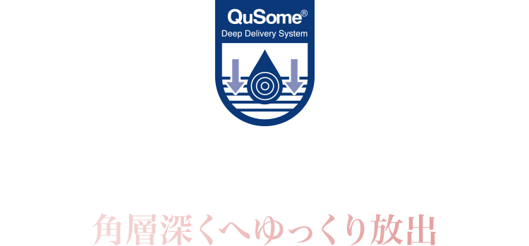 QuSome®で美容成分を包み込み角層深くへゆっくり放出