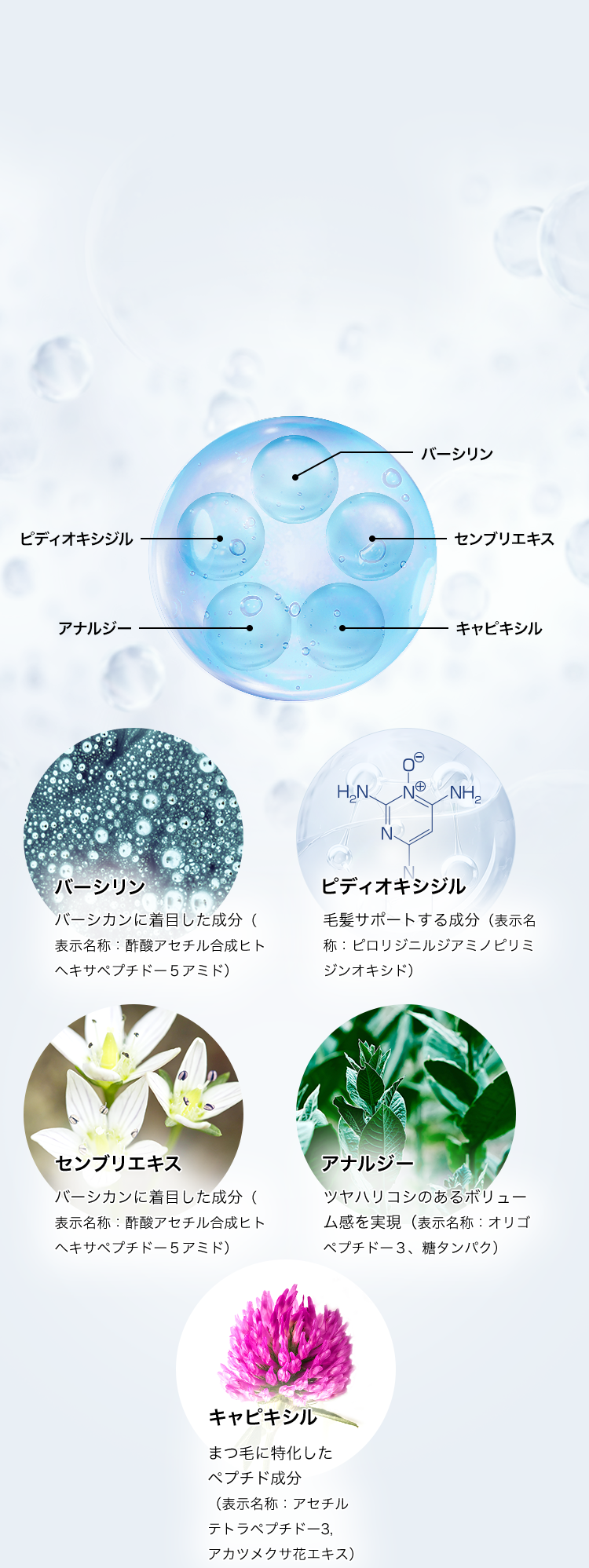 まつ毛のために生まれた5つの独自複合成分「パワーグロウ」complex