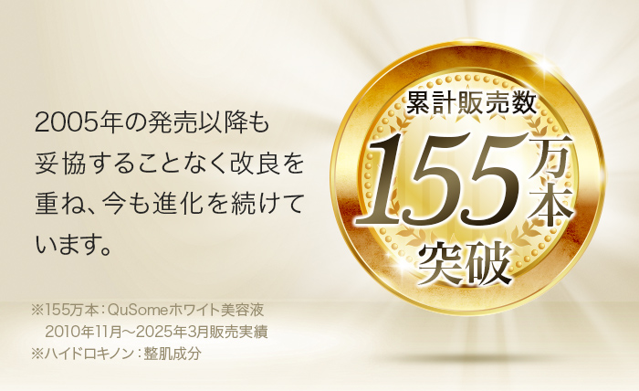 2005年の発売以降も
妥協することなく改良を重ね、今も進化を続けています。