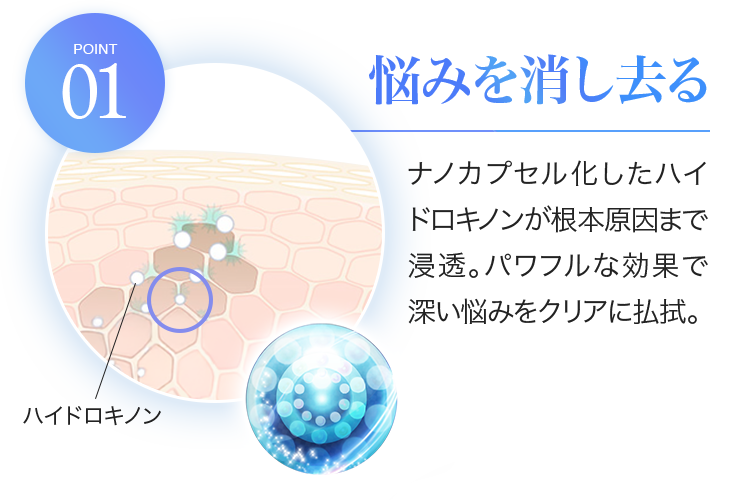 悩みを消し去る