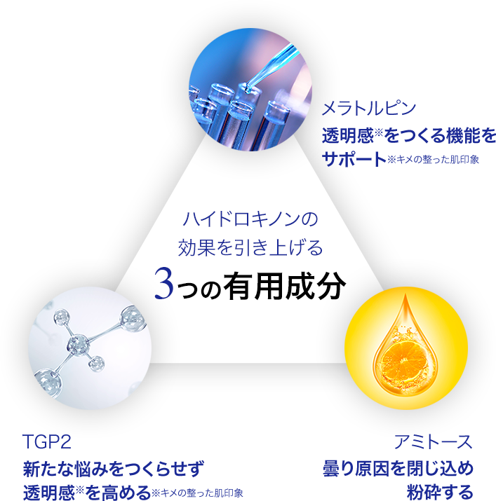 ハイドロキノンの効果を引き上げる3つの有用成分