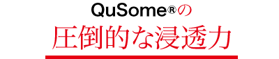 QuSome®の圧倒的な浸透力