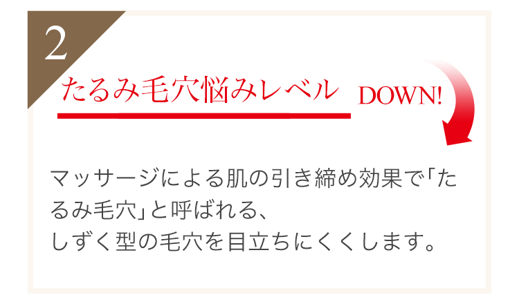 新品未使用QuSomeリフト2本セット QuSomeリフト | スキンケア化粧品・サイエンスコスメの