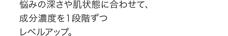 悩みの深さや肌状態に合わせて、成分濃度を1段階ずつレベルアップ。