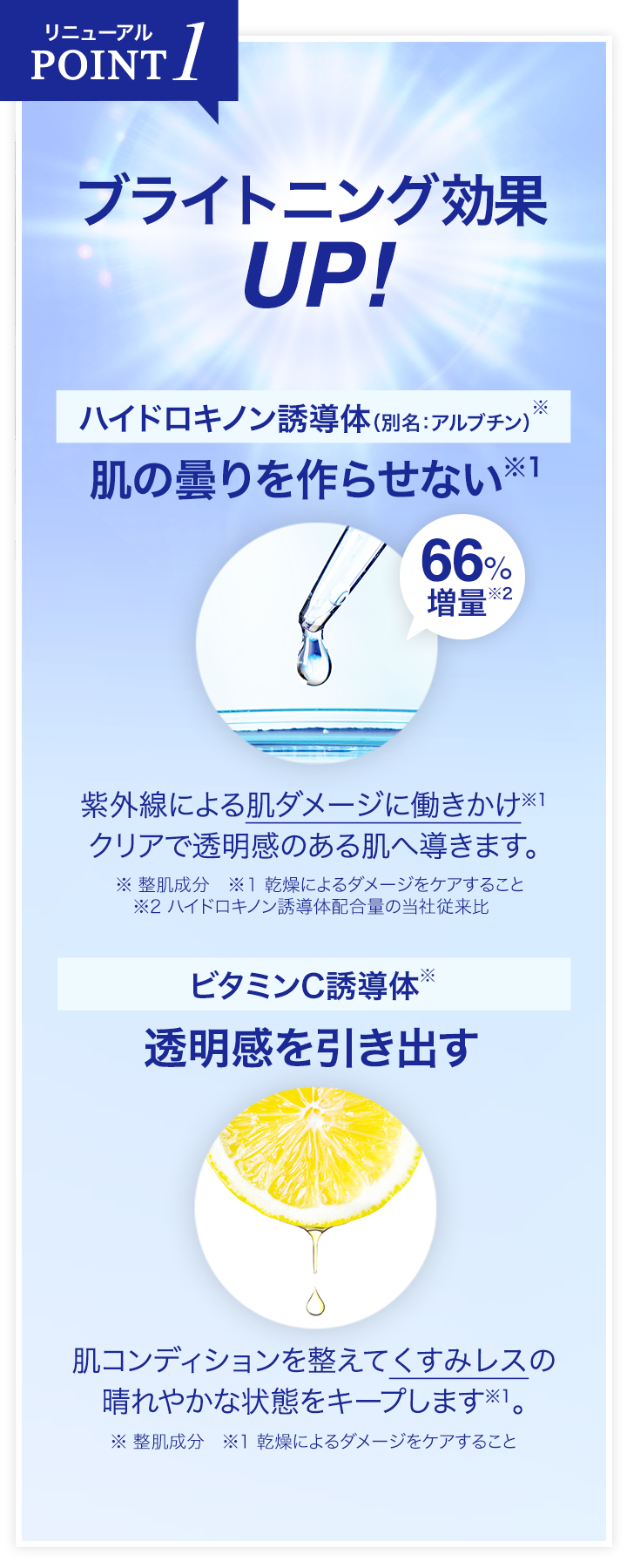 QuSomeパワーブライト スペシャルページ | スキンケア化粧品 QuSomeパワーブライト スペシャルページ | スキンケア化粧品