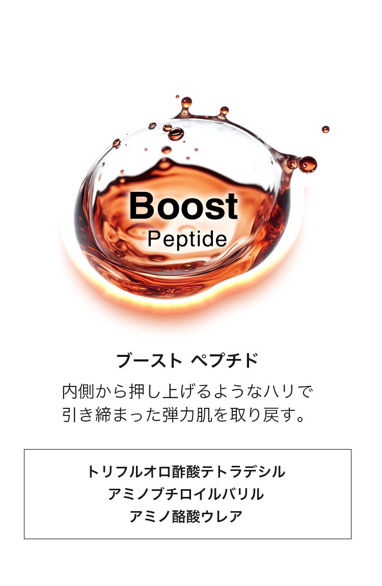 ブースト ペプチド