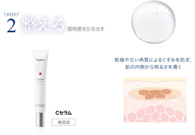 STEP2 整える 透明感を引き出す 古い角質やメラニンの排出を促し、肌の内側から明るさを導く Cセラム 美容液