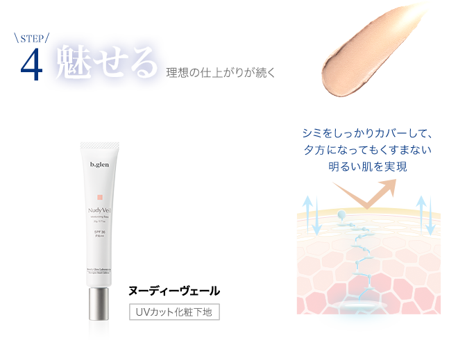 STEP4 魅せる 理想の仕上がりが続く シミをしっかりカバーして、夕方になってもくすまない明るい肌を実現 ヌーディーヴェール UVカット化粧下地
