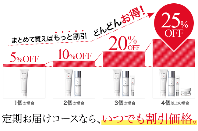 定期お届けコースなら、いつでも割引価格。